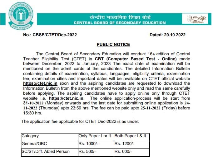 CTET Online Form 2022 – Central Teacher Eligibility Test Notification, Last Date, Eligibility