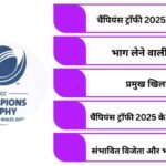 चैंपियंस ट्रॉफी 2025: एक विस्तृत और अद्वितीय लेख