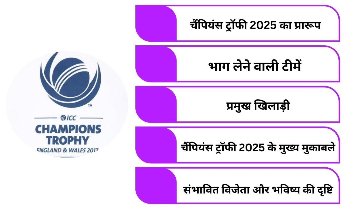 चैंपियंस ट्रॉफी 2025: एक विस्तृत और अद्वितीय लेख